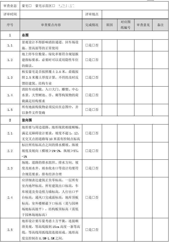 18.լլʾ^(q)Nu^ʩDO(sh)ӋҪc