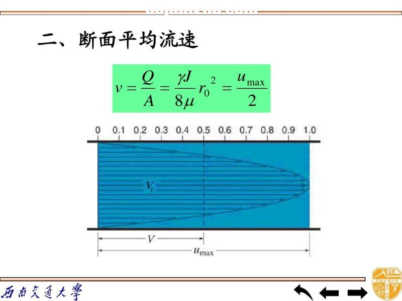 wW(xu) (dng)ˮ^pʧ