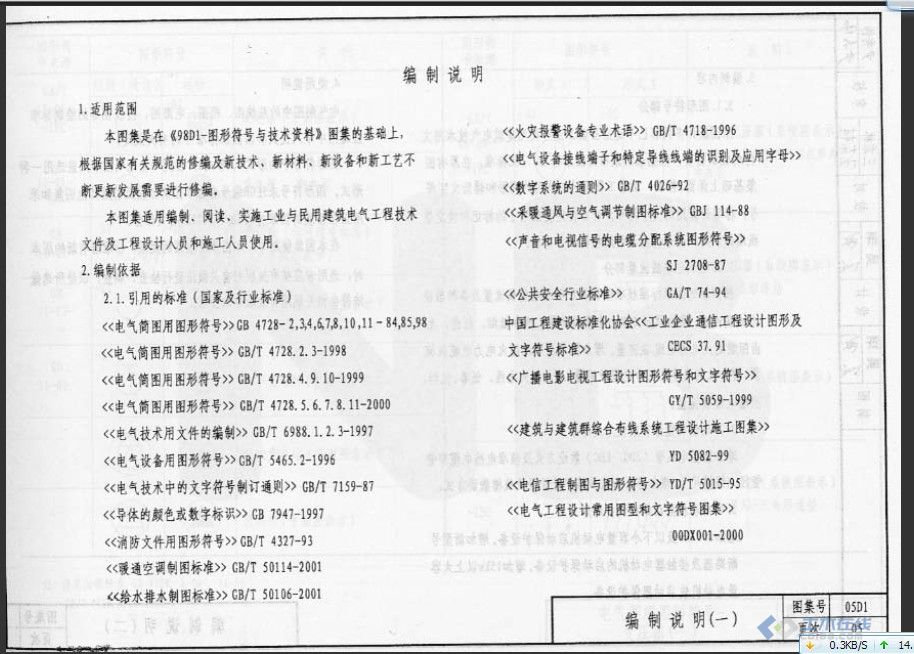 12YD1 圖形符號與技術(shù)資料